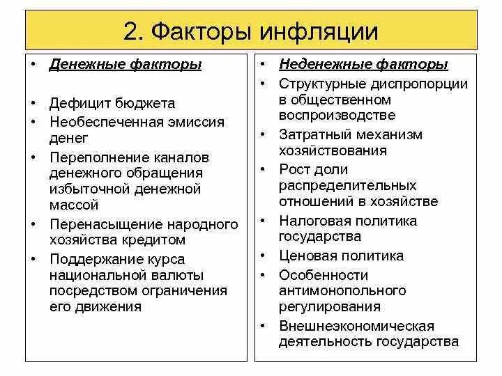 Перечислите причины инфляции. Факторы способствующие росту инфляции. факторы вызывающие инфляцию денежные и неденежные. факторы инфляции и краткая характеристика. денежные факторы влияющие на уровень инфляции.
