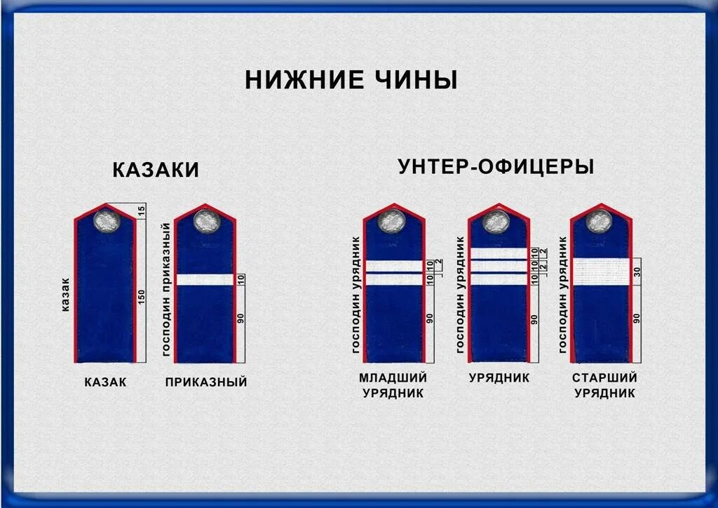 На каком расстоянии лычки