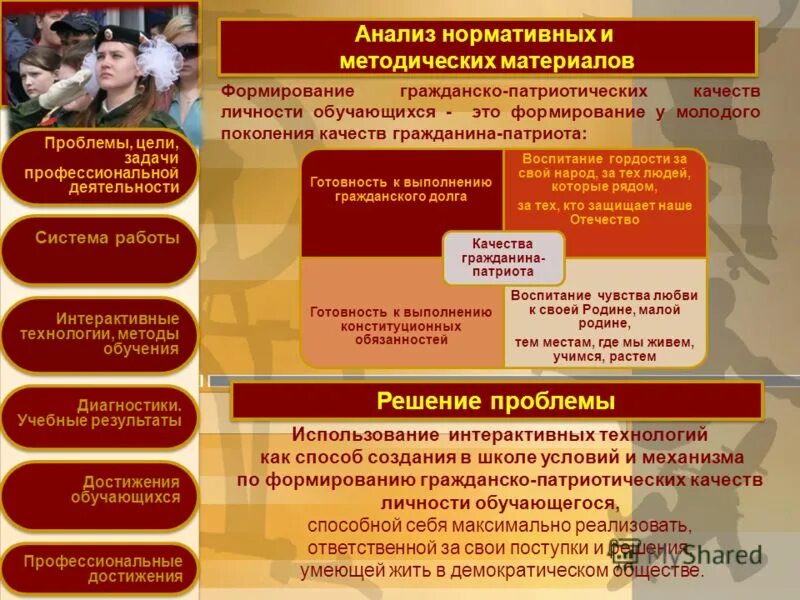 качества личности гражданского общества