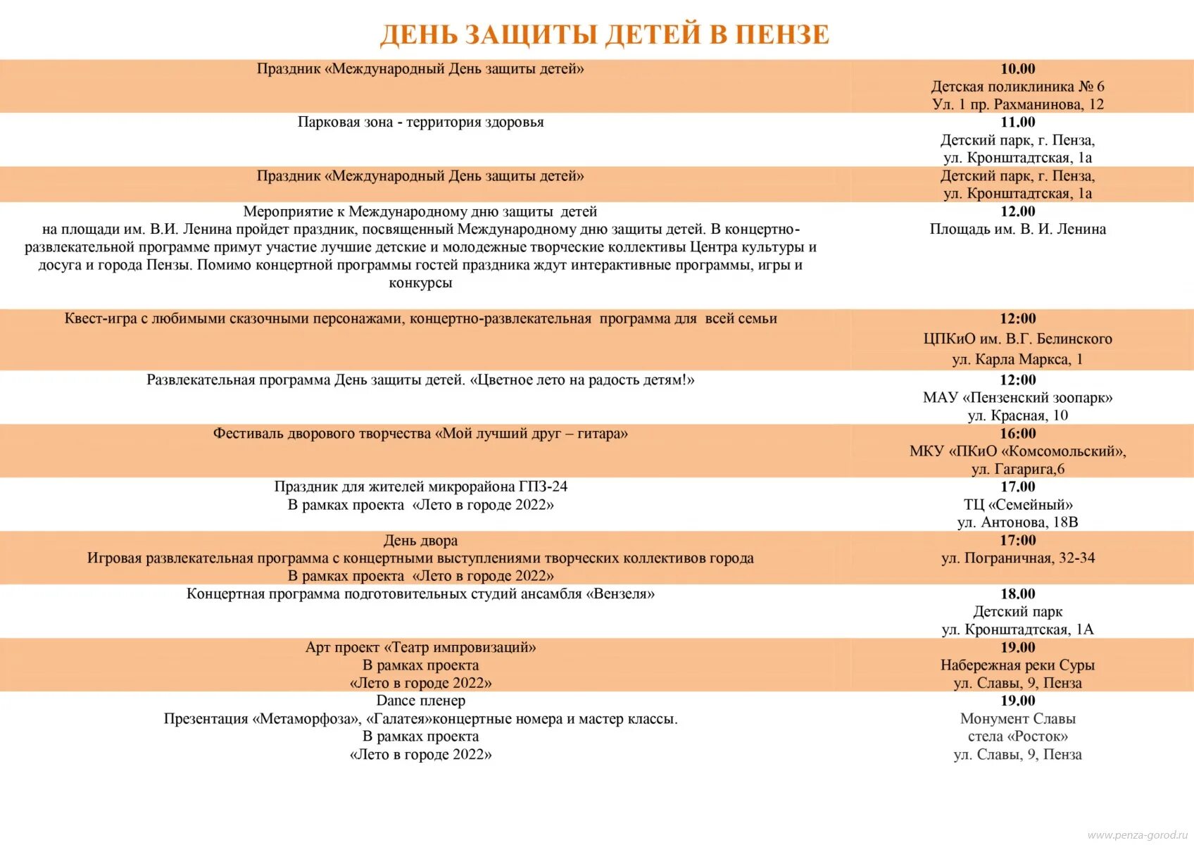 Программа мероприятия. День защиты детей программа праздника. День защиты детей 2022 Пенза. Программа мероприяи. Афиша мероприятий пенза