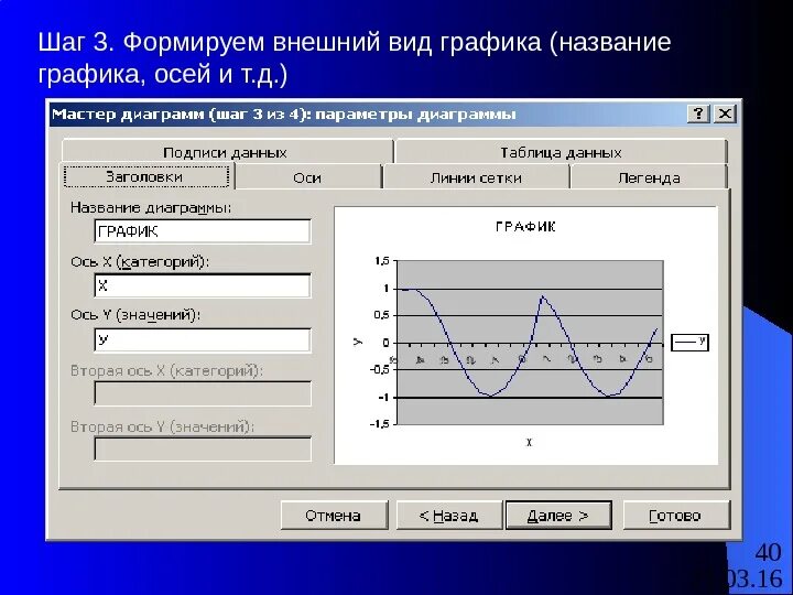 Настройка срезов. Графики название осей. Название осей в диаграмме. Оцифровка осей графики. Легенда к графику.