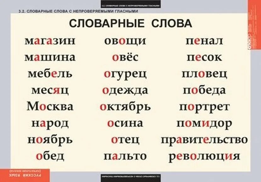 Словарные слова. Таблица. Словарные слова русского языка. 10 Словарных слов. Словарное слово русский.