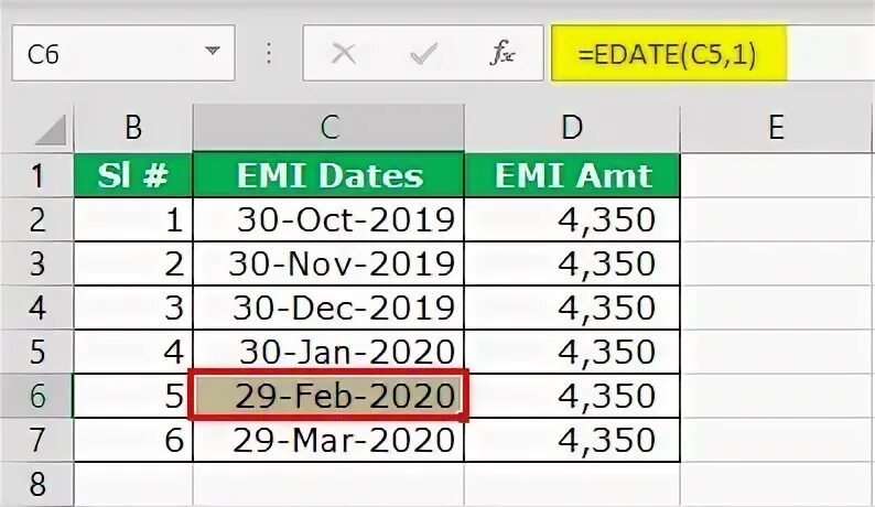 Month to date
