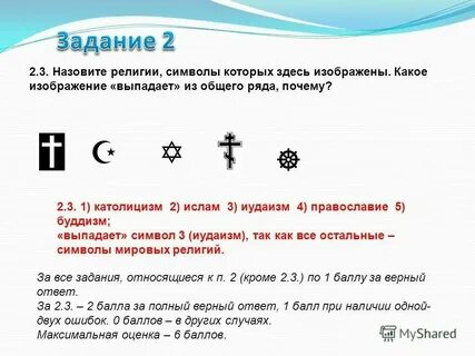 Какое имя выпадает из общего логического ряда