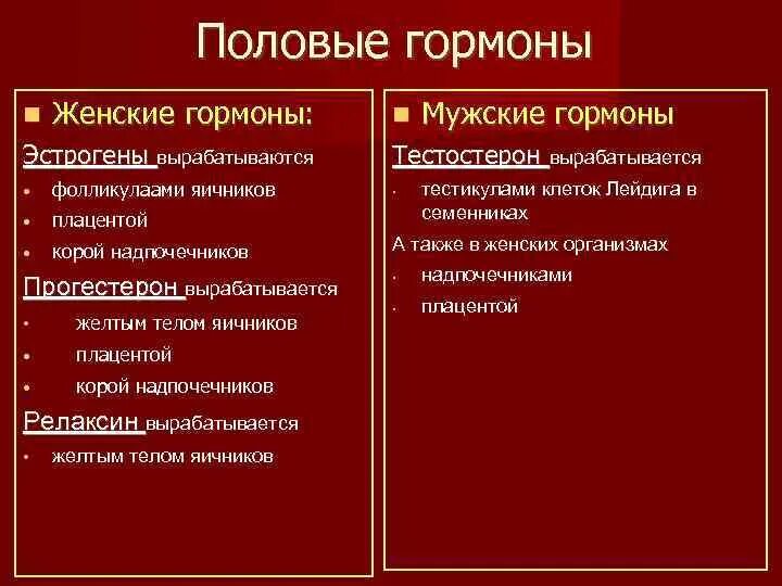 Гормоны женских органов. Назовите женские половые гормоны. Перечислите основные мужские и женские половые гормоны. Женские половые гормоны и их влияние на организм. Биологические эффекты половых гормонов.