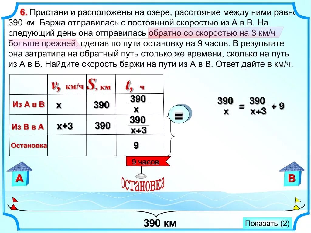 От Пристани а к Пристани. От Пристани а к Пристани б. Расстояние между пристанями а и б. Пристани a и b расположены на реке. Расстояние в 24 км по озеру моторная