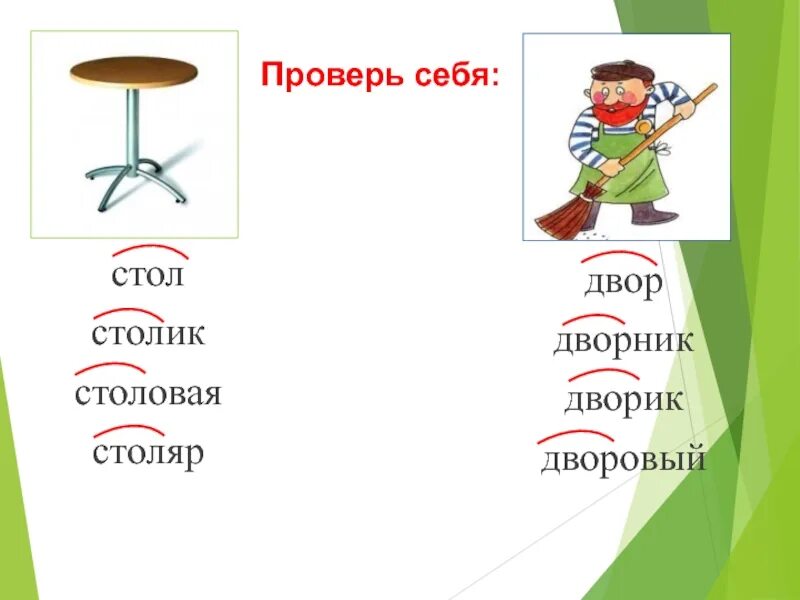 Корень слова звучание. Родственные слова. Стол столик однокоренные. Стол однокоренные слова. Слова с корнем стол.