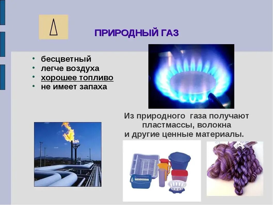 Природный ГАЗ. Сообщение о природном газе. Доклад про ГАЗ. ГАЗ для презентации.