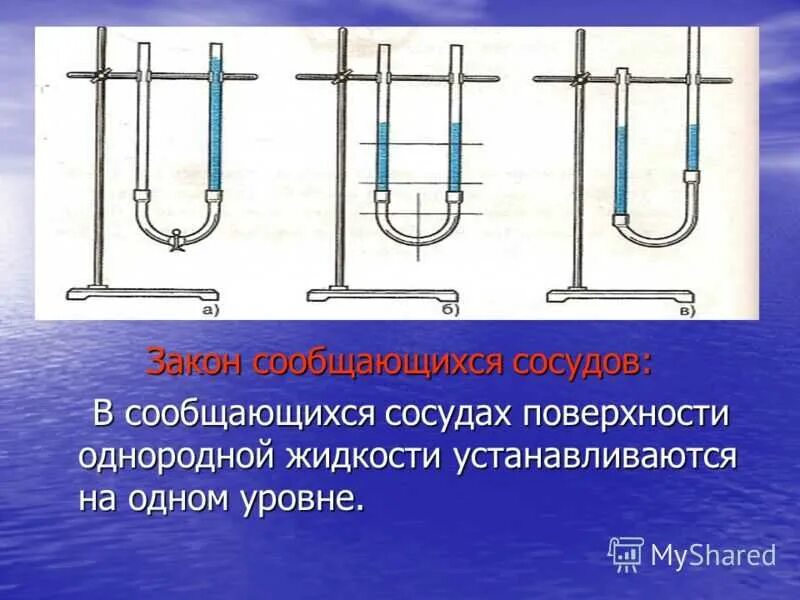 Сообщающиеся сосуды. Принцип сообщающихся сосудов. Уровень жидкости в сообщающихся сосудах. Закон сообщающихся сосудов гласит.