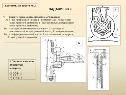 Наименование аппарата