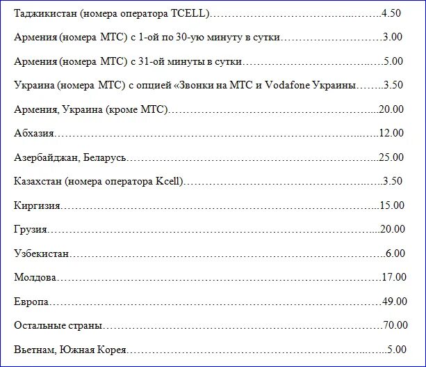 Тарифы курск для телефона. Номера операторов в Таджикистане. Тарифный план тселл Таджикистан. Тселл Таджикистан тарифы. Tcell тарифы интернет.