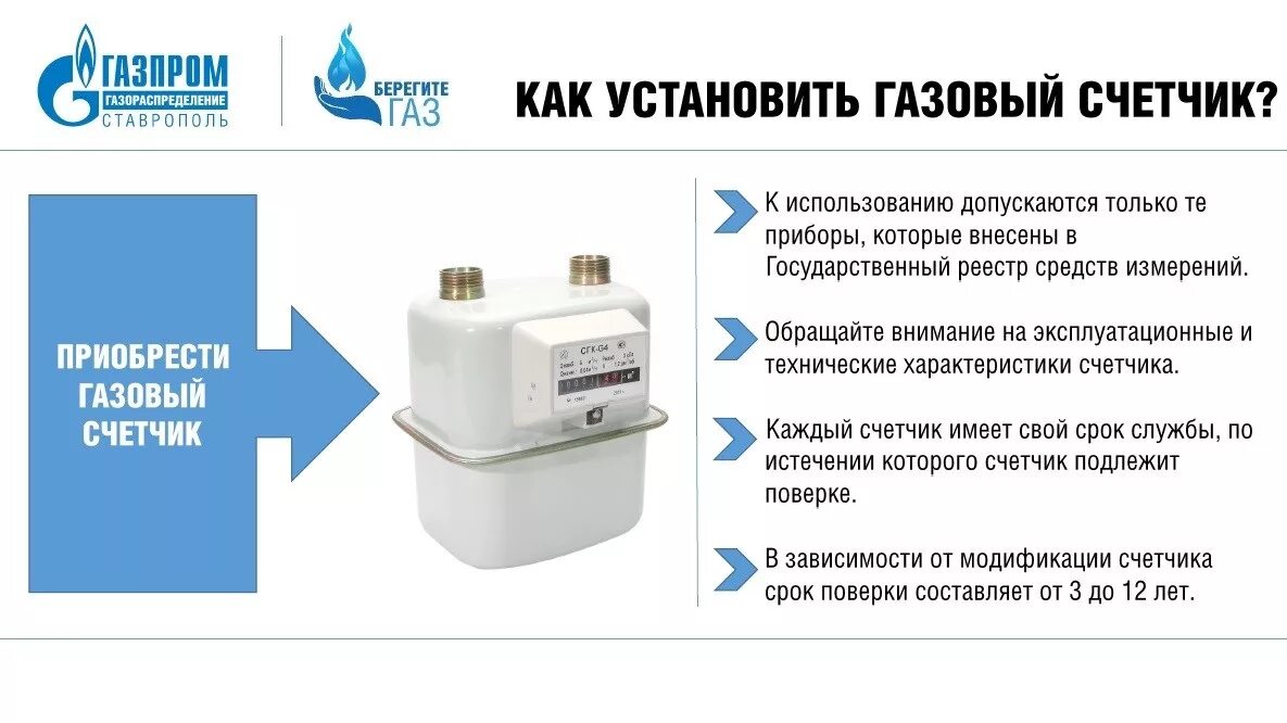 Нужны ли газовые счетчики. Как устанавливается газовый счетчик. Срок годности газового счетчика. Электронный газовый счетчик правила установки. Срок службы газового счетчика в частном.