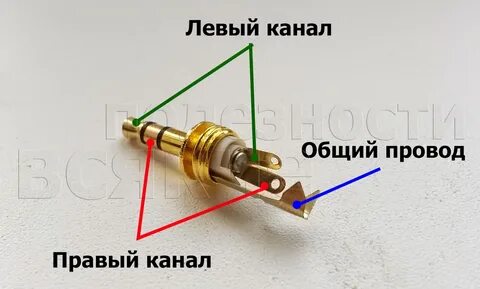 3.5 jack распиновка