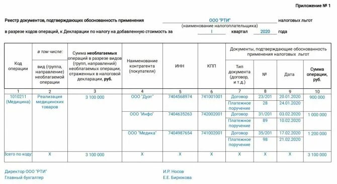 Документы подтверждающие обоснованность. Реестр документов к разделу 7 декларации по НДС образец. Заполнение декларации по НДС раздел 7 образец. Реестр документов, подтверждающих льготы по НДС пример. Реестр документов, подтверждающих обоснованность применения.