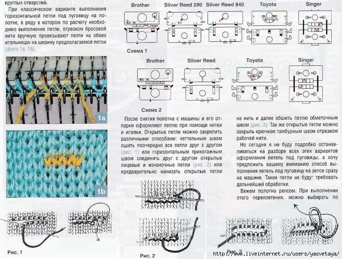 Brother петли. Схема вязальной машины Silver 840. Схемы вязания для вязальной машины Silver Reed LK 150. Резинка 1х1 на вязальной машине Бразер. Жемчужная резинка на вязальной машине Сильвер 280.