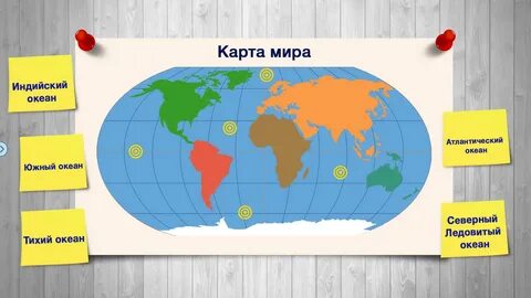 Все океаны земли названия Katynschool.ru