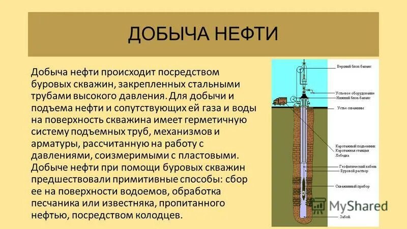 Применение лакокрасочных покрытий в авторемонтном производстве. Густая нефть. Бензол растворитель. Летучая жидкость добываемая из нефти. Переработка нефти ректификация.