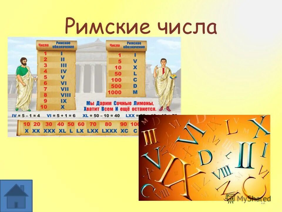 Цифры римские и латинские. Числа i ii iii. Римские числа. Римская цифры от 1 до 10. Римские цифры для детей.