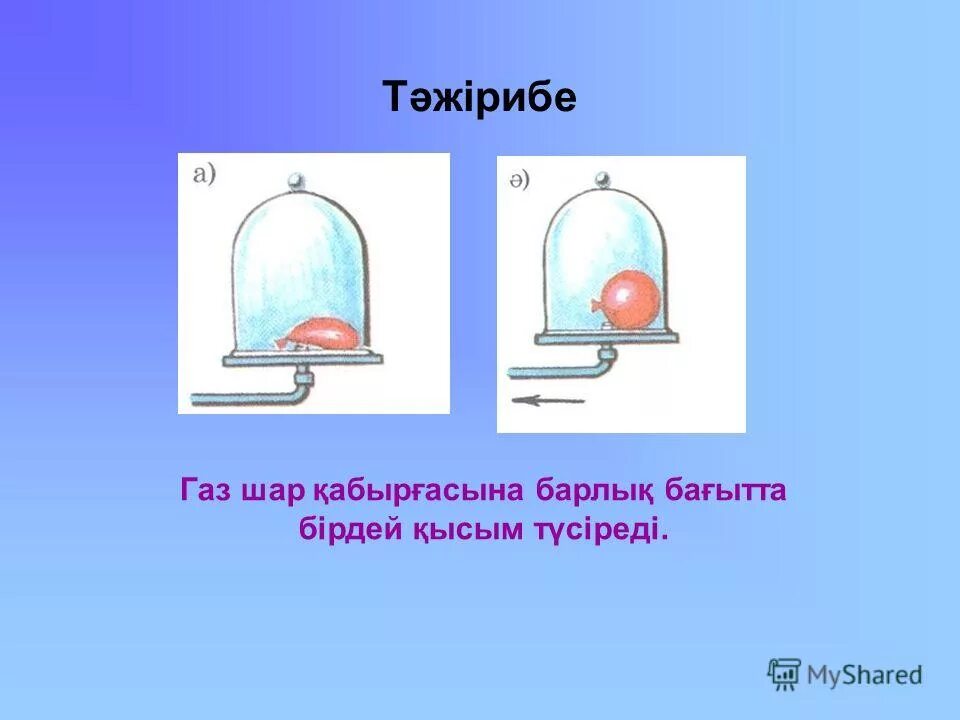 Давление газа в шарике