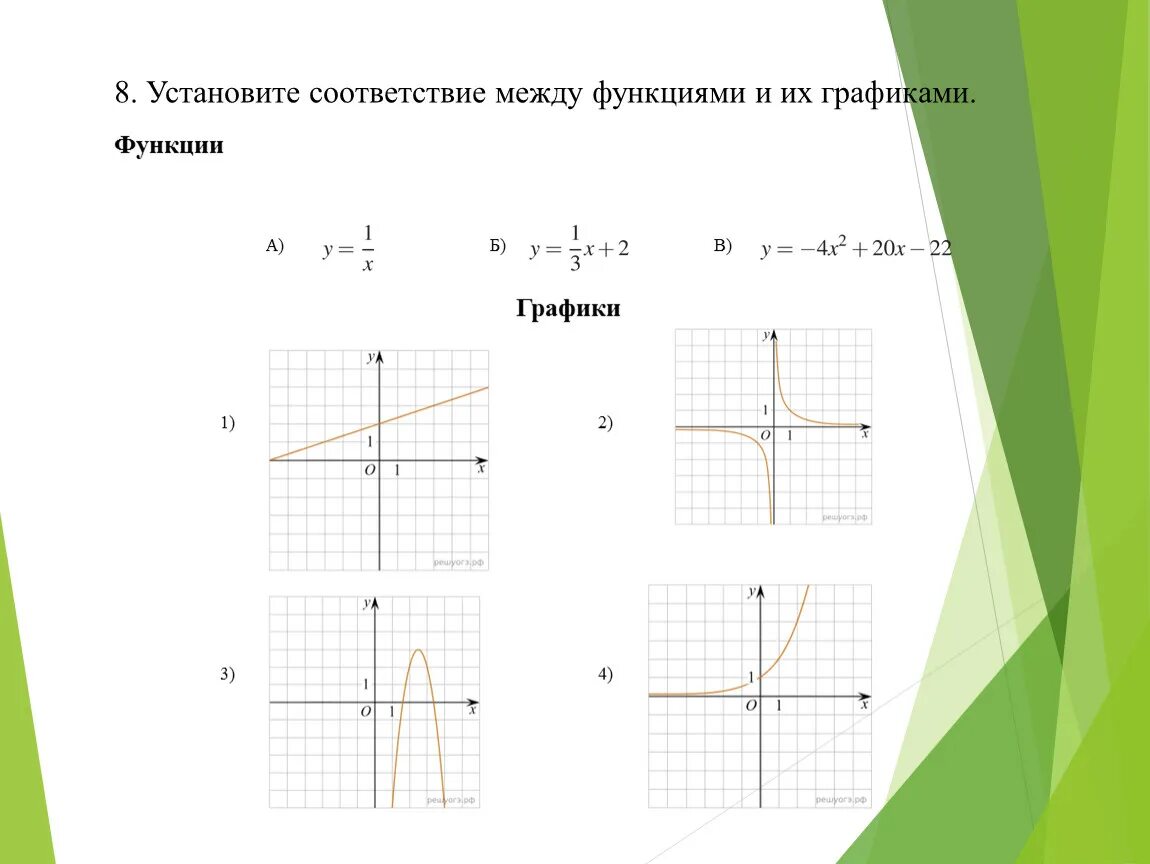 Установить соответствие графиков. Соответствие между функциями и их графиками. Установите соответствие между графиками функций. Установите соответствие между функциями и их графиками. Соответствие между графиком и функцией.