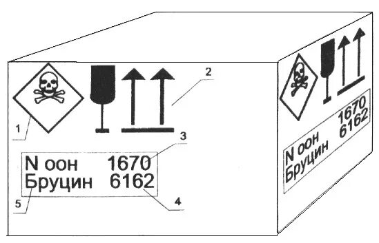 3 грузовых мест или места. Манипуляционные знаки опасных грузов. Маркировка тары для опасных грузов. Маркировка опасных грузов манипуляционные знаки. Знаки опасности наносимые на транспортную тару.
