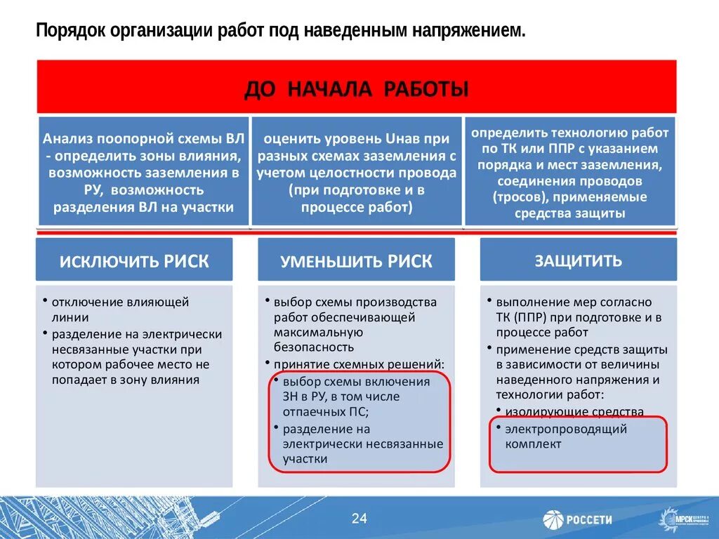 Наводящее напряжение в электроустановках. Методы работ под напряжением в электроустановках. Работы под наведенным напряжением. Работа под напряжением определение. Наведённое напряжение определение.