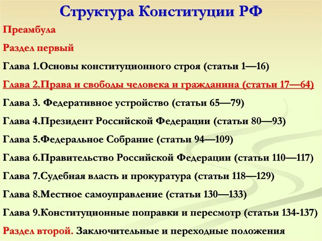 Какой конституционный принцип 1 главы конституции. Структура Конституции РФ преамбула разделы главы. Структура Конституции преамбула разделы главы. Структура Конституции преамбула. Структура Конституции РФ преамбула.