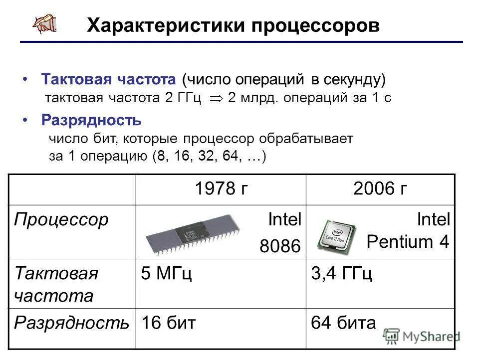 Процессор Тактовая частота Разрядность производительность. Тактовая частота процессора это. Тактовая частота ПК. Характеристики процессора компьютера. Частота процессора диагональ