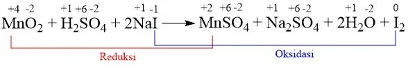 Mno2 Nai h2so4. Kmno4 mnso4 h2o mno2. Nai+cl2. 4hcl+mno2 mncl2+cl2+2h2o.