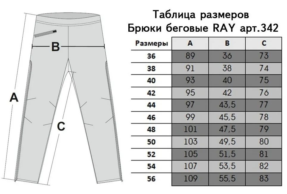 Брюки Альберто мужские Размерная сетка. Размерная сетка штаны для кикбоксинга размер 50. Размерная сетка мужских штанов классика. Брюки мужские спортивные брюки Размерная сетка. Размер мужских джоггеров