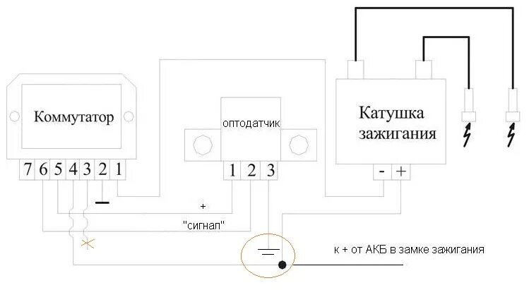 Схема подключения БСЗ на ИЖ Юпитер 5. Схема бесконтактного зажигания с датчиком холла. Схема подключения бэз ИЖ Юпитер. Схема подключения коммутатора 2108. Электронное зажигание датчик холла