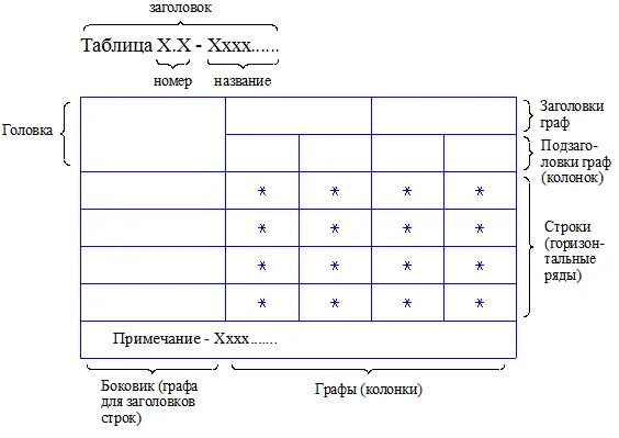 Информатика ЕГЭ. Неоднозначное соотнесение таблицы и графа - YouTube