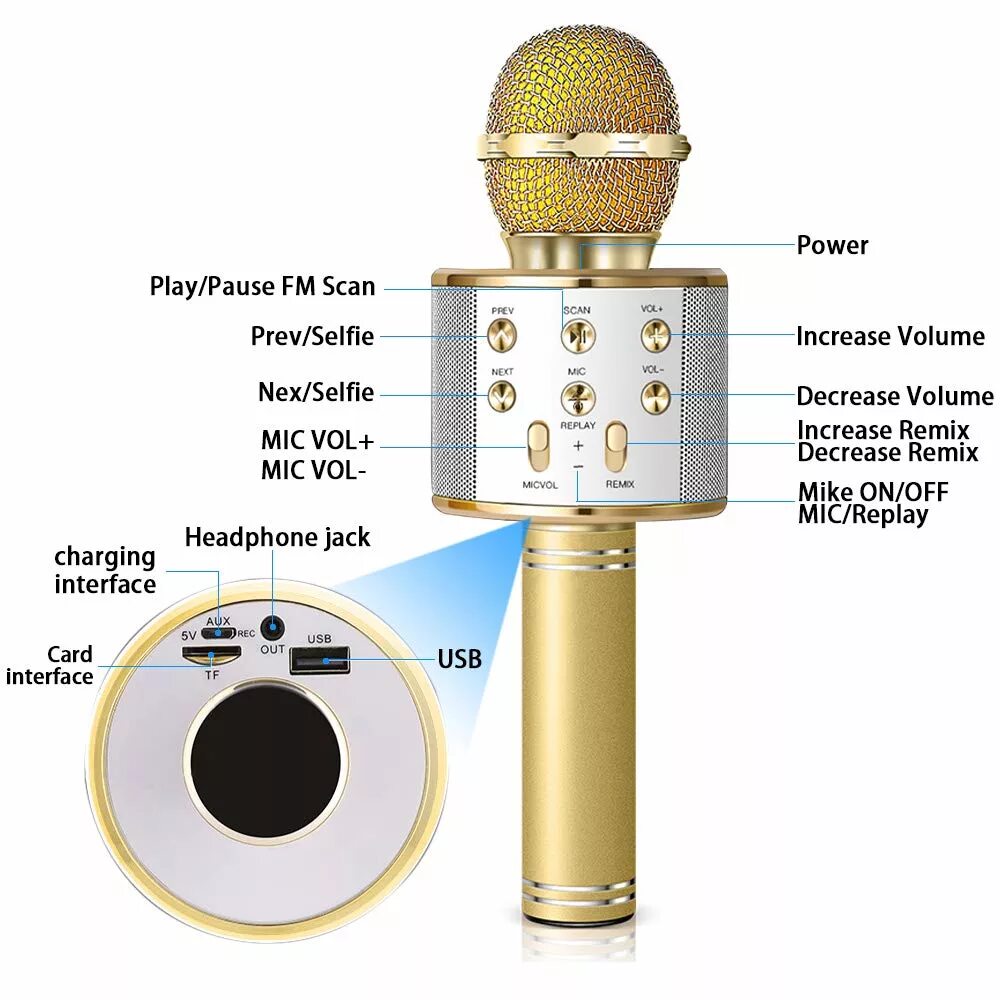 Karaoke инструкция. Беспроводной караоке микрофон k-319 charge Handheld KTV. ДНС микрофон для караоке. Микрофон караоке беспроводной Handheld KTV как петь. Как пользоваться микрофоном Handheld KTV.