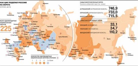 Список избирательных округов в государственную думу