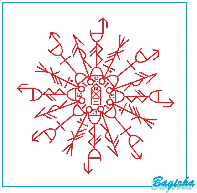 Став спасательный круг. Ромашка 2 Багирка. Рунический став Багирка Ромашка 2. Став Ромашка 2 от багирки. Щит багирки-2.