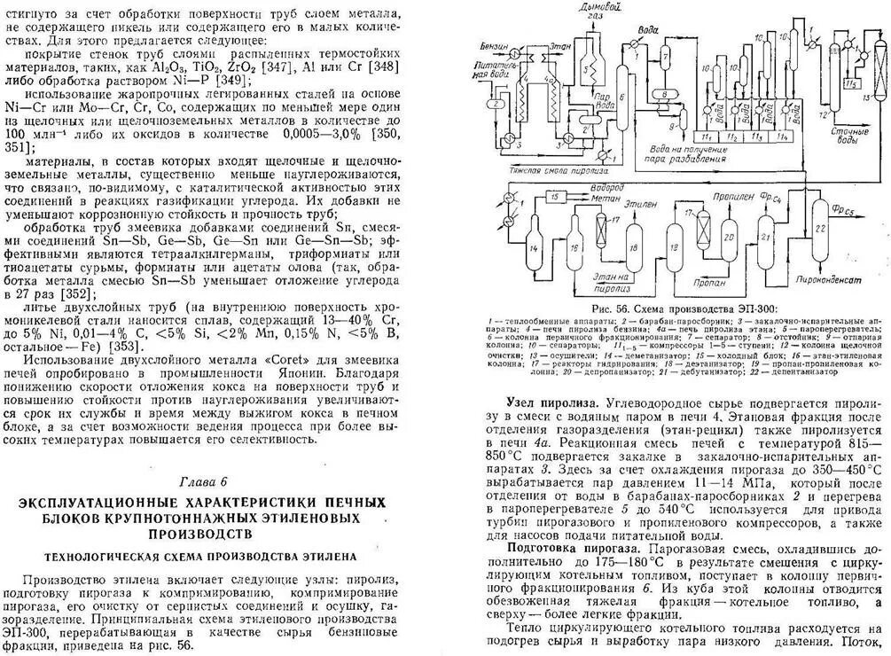 Реакторы гидрирования. Змеевиков печей пиролиза. Технологическая схема пиролиза углеводородного сырья. Печь пиролиза этилена. Технологическая схема пиролиза этановой фракции.