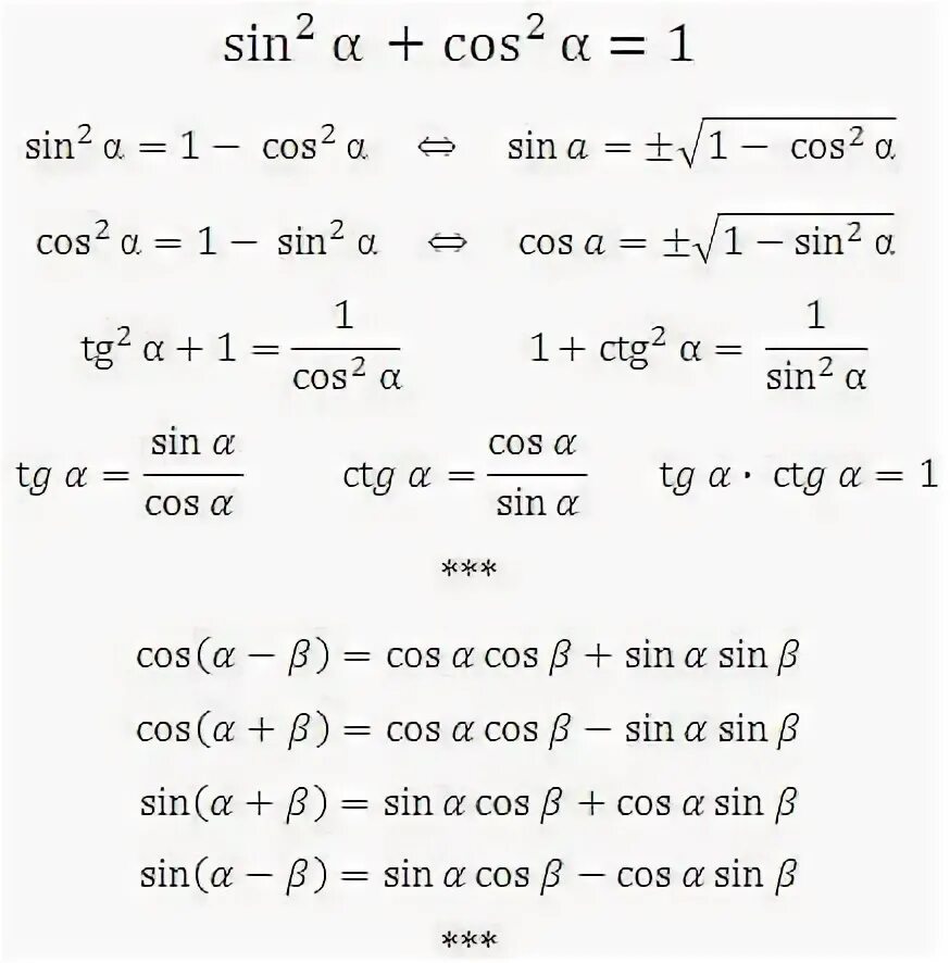 Tg2a формула. TG CTG формула. TG sin cos формулы. Sin cos TG CTG таблица формулы.