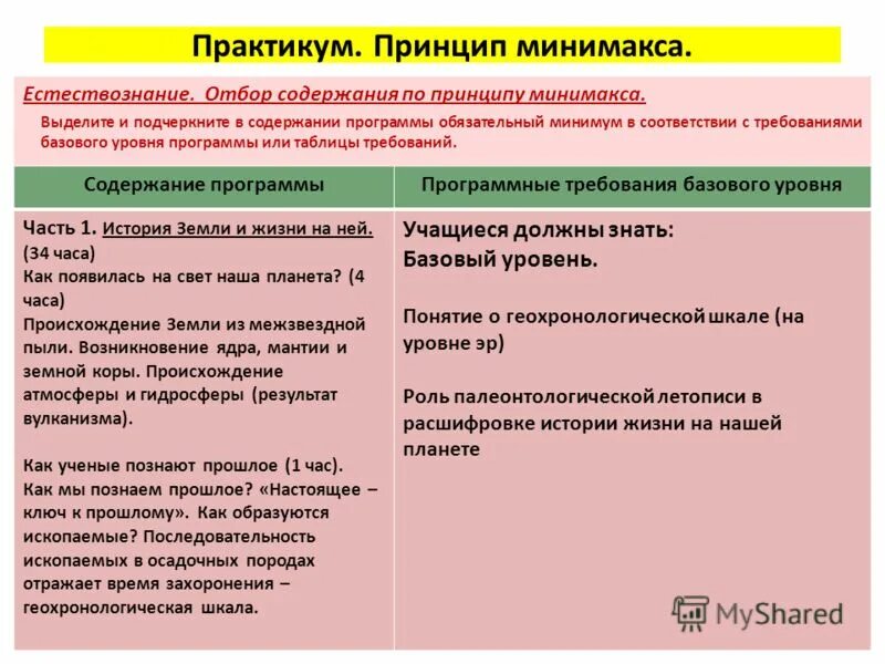 Принципы отбора содержания курса естествознания. Предмет методики естествознания, ее задачи. Принципы отбора содержания курса естествознания. Как осуществлял педагог отбор содержания учебного материала. Классические и программы по естествознанию.