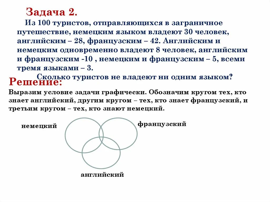 Круги Эйлера из 100 туристов отправляющихся в заграничное путешествие. Из 100 туристов немецким языком владеет 30 человек. Задачи на круги Эйлера с решением. Из 100 туристов отправляющихся в заграничное путешествие. В группе туристов 24 человека с помощью