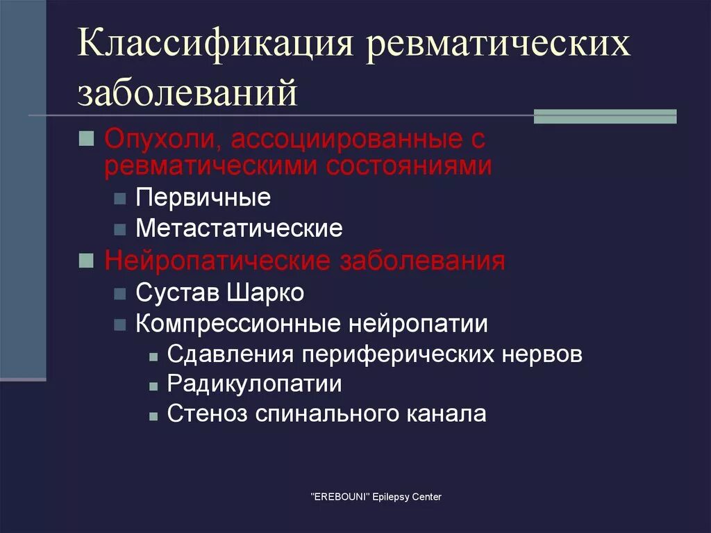 Синдром радикулопатии. Классификация радикулопатий. Классификация нервных заболеваний. Радикулопатии. Осложнения при радикулопатии.