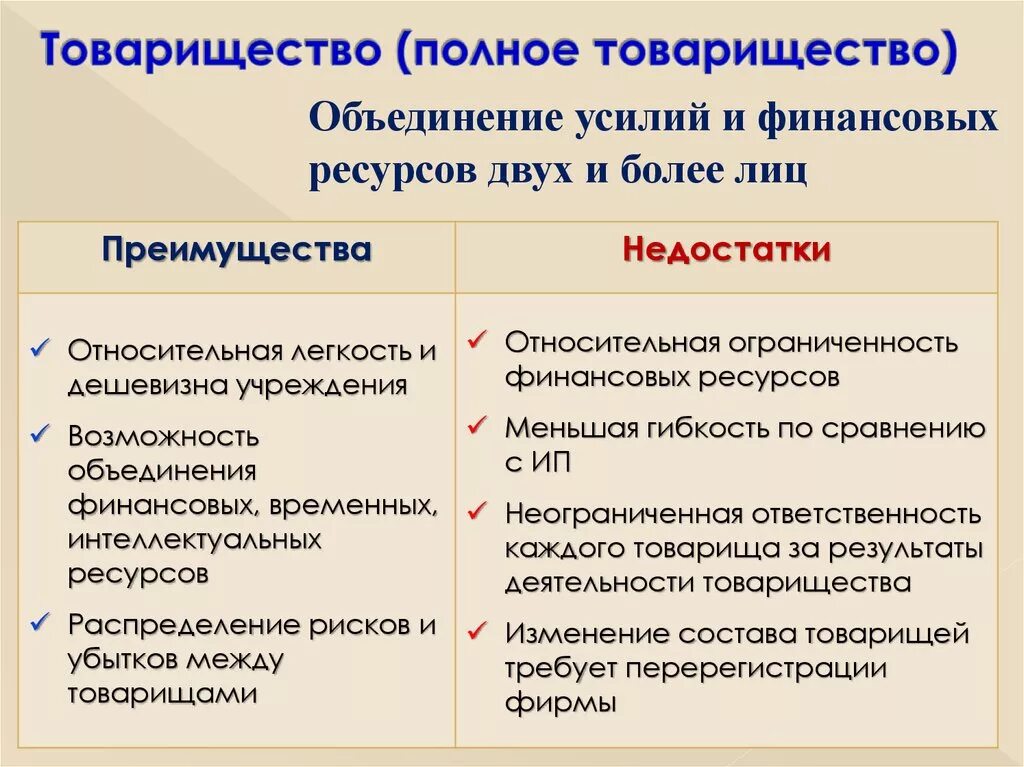 Преимущества по сравнению с другими. Минусы полного товарищества. Полное товарищество достоинства и недостатки. Полное товарищество достоинства и недостатки таблица. Плюсы и минусы хозяйственного товарищества.