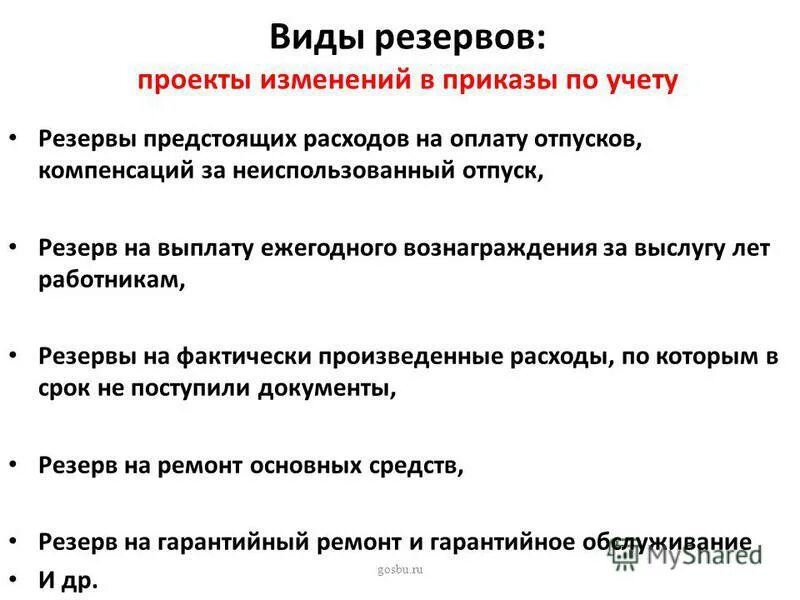 типы резервов