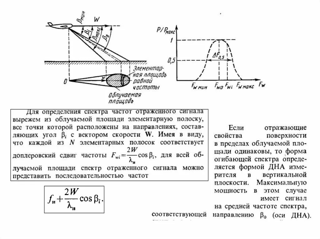 Доплеровское смещение частоты формула. Частота Доплера формула в радиолокации. Доплеровская частота в радиолокации формула. Доплеровский сдвиг частоты формула.