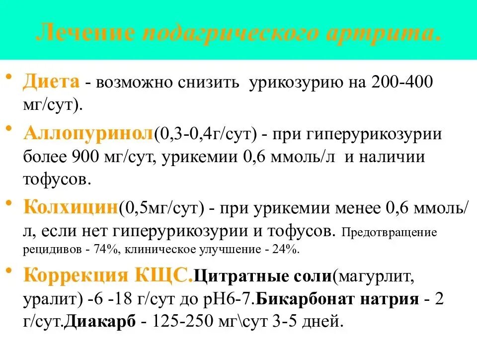 Как лечить подагру в период обострения