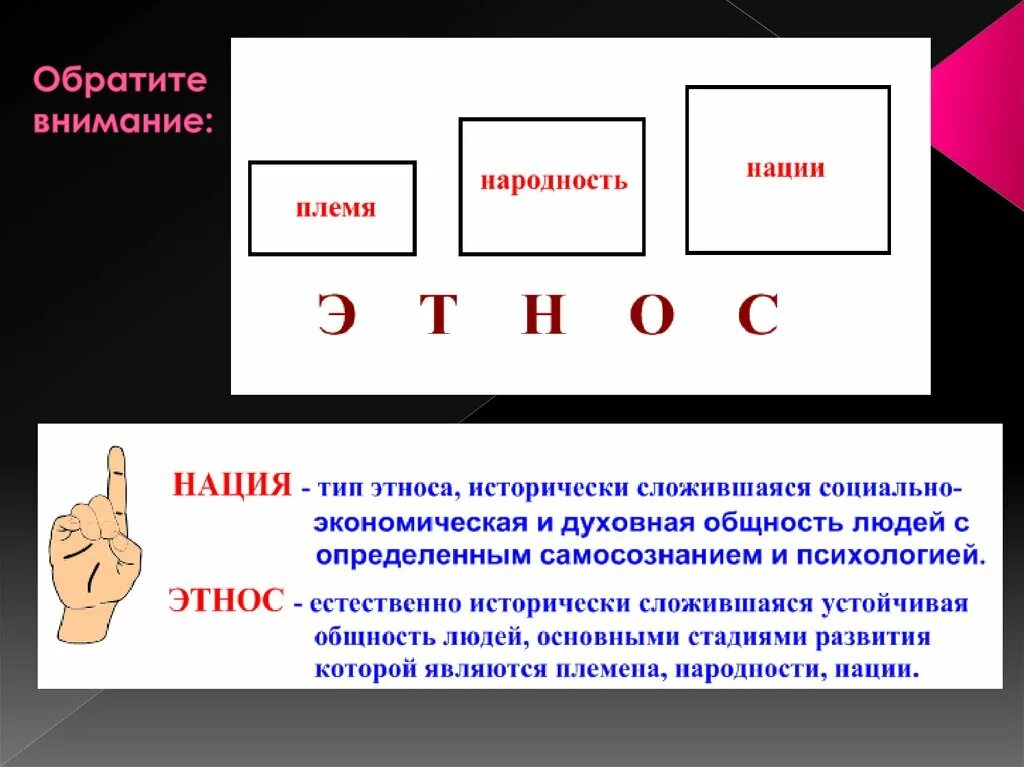 Нации и межнациональные отношения конспект. Нации и межнациональные отношения 8 класс Обществознание. Нации и межнациональные отношения 8 класс конспект. Нации и межнациональные отношения презентация 8 класс.