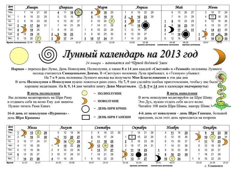 Лунный календарь 25 год