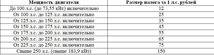 Оплата налога на транспорт