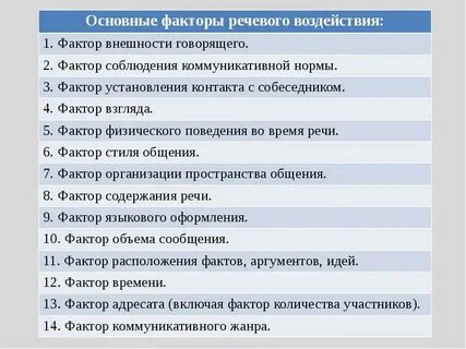 Приемы речевого воздействия
