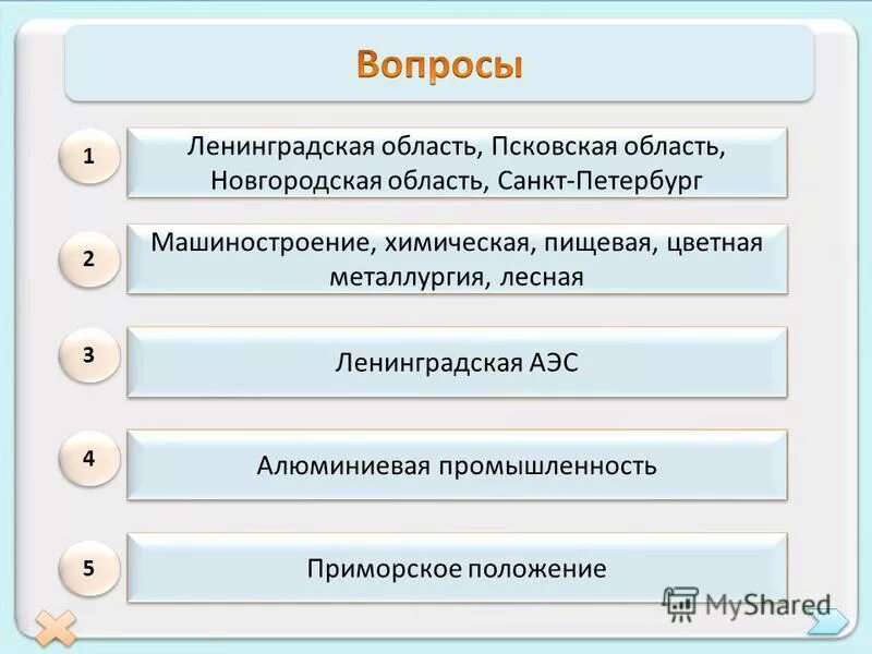 Северо запад тест 9 класс. Отрасли специализации Ленинградской области. Пищевая промышленность Северо-Запада. Пищевая промышленность Северо Западного района. Тест Северо-Западный экономический район 9 класс с ответами.