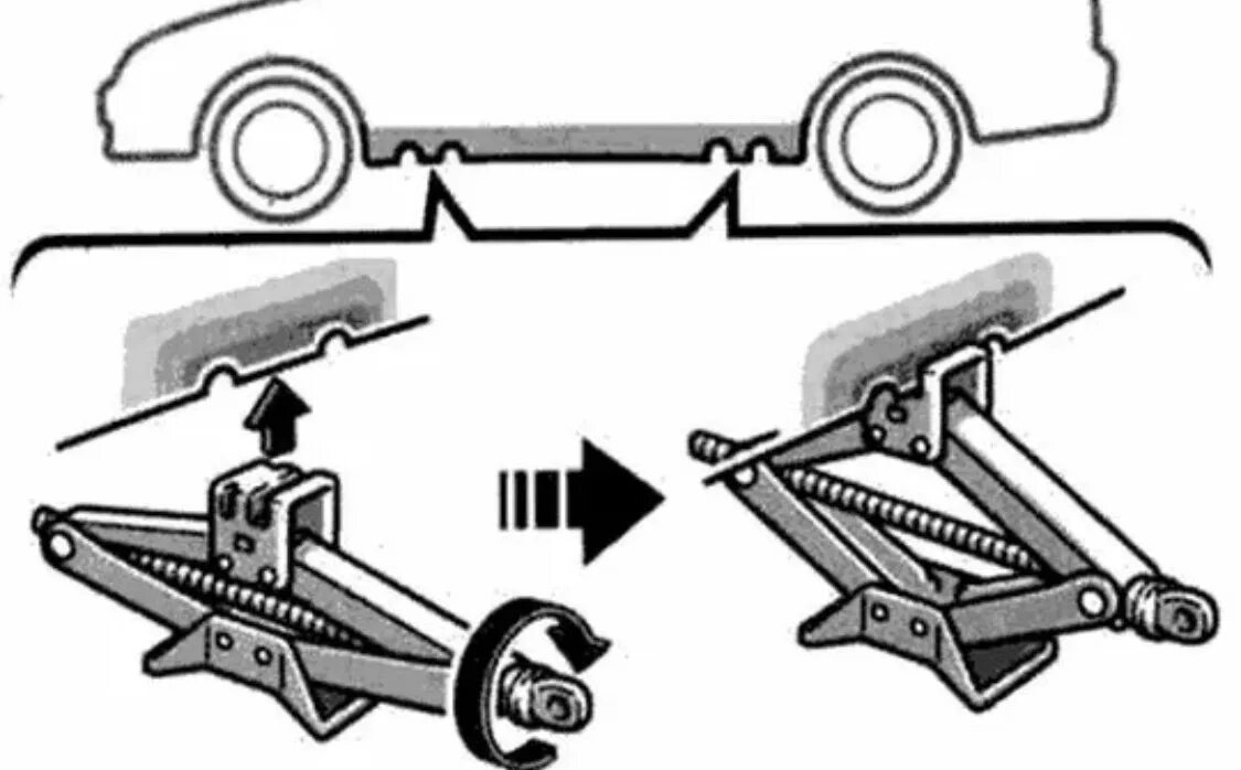 Точки подъема. Точки опор под домкрат Тойота рав 4 2003. Тойота Королла 120 точки домкрата. Точки для домкрата Камри 40 кузов. Toyota Avensis 2006 гнезда для установки домкрата.
